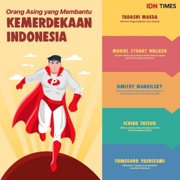 5 Orang Asing yang Berjasa Membantu Kemerdekaan RI