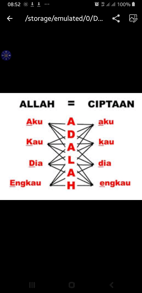 Kemelekatan VS Alam Tunggal