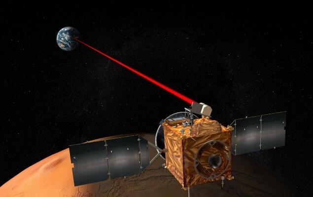 5 Teknologi yang Sedang Dikembangkan NASA untuk Berangkat Ke Mars