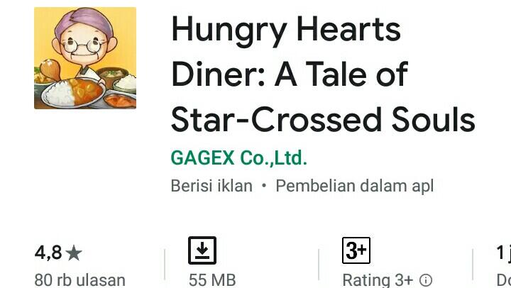 Ingin Jadi Chef .? Cobain 5 Game Memasak Ini
