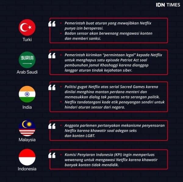 Tinggalkan Netflix untuk Nonton Sinetron dan Kini Saya Letih