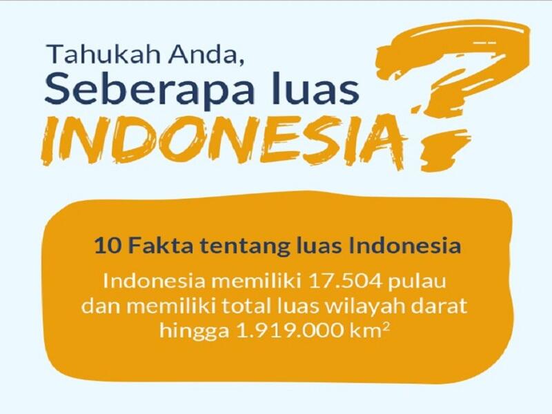 Orang Luar Tidak Tahu Indonesia, Membuat Saya Semakin Bangga