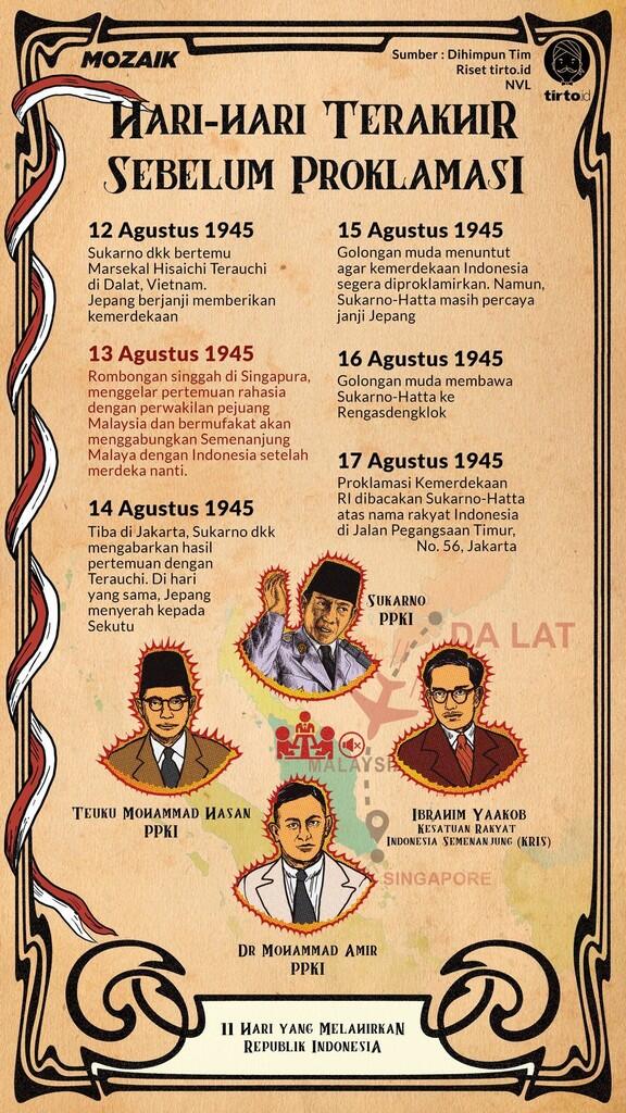 Mufakat Senyap di Malaya yang Bisa Mengubah Sejarah Kemerdekaan RI
