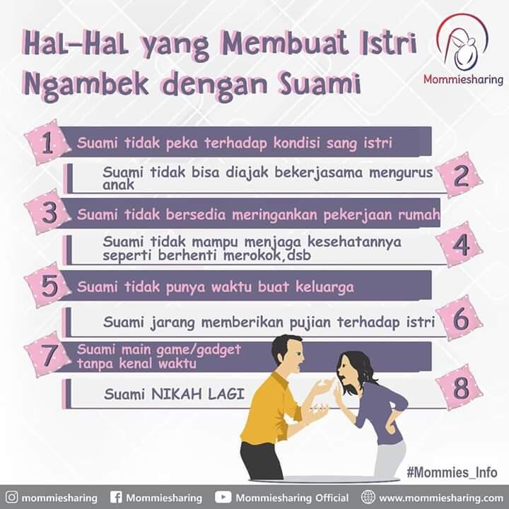 Waspada Hal Ini Ternyata Bisa Buat Istri Ngambek Gak Karuan Kaskus