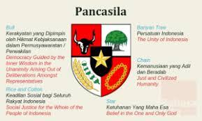 Aku Bangga Menjadi WNI