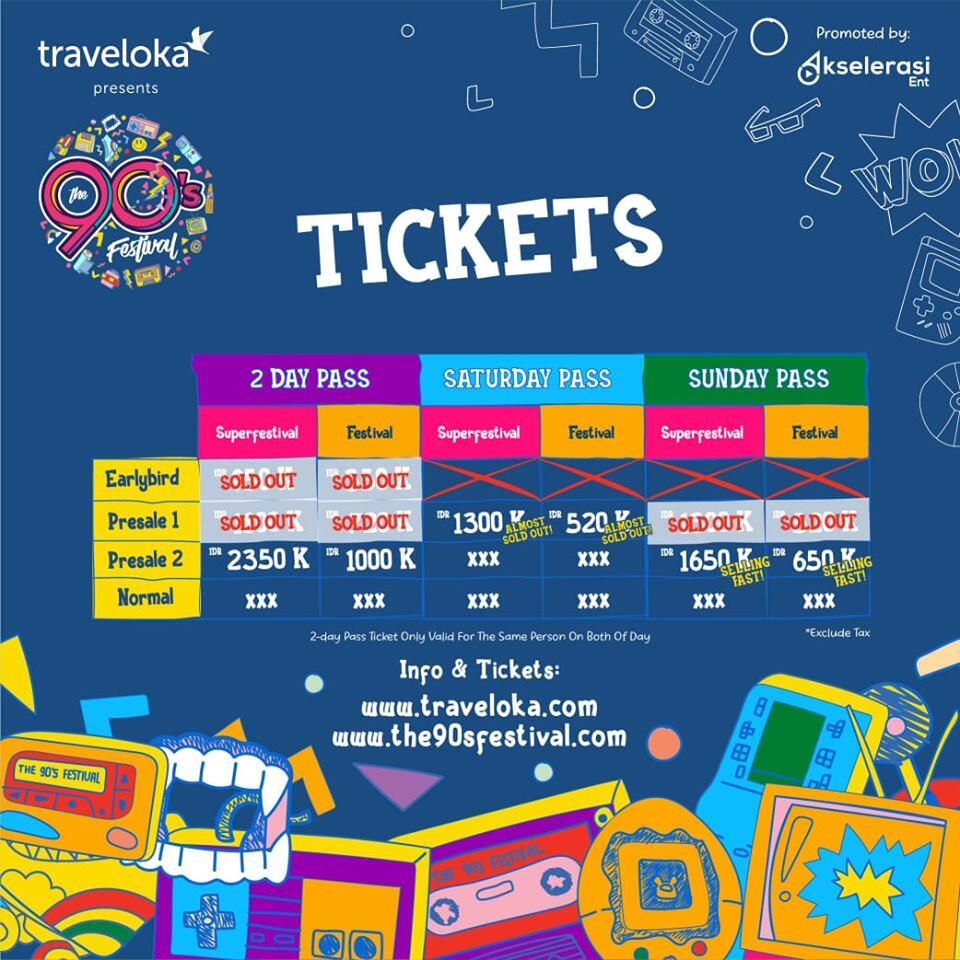 God Bless Hingga Michael Learns to Rock Bakal Tampil di The 90’s Festival 5th Edition