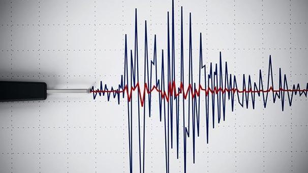 Gempa Bumi M 4,3 Guncang Pangandaran. Siaga 1 !