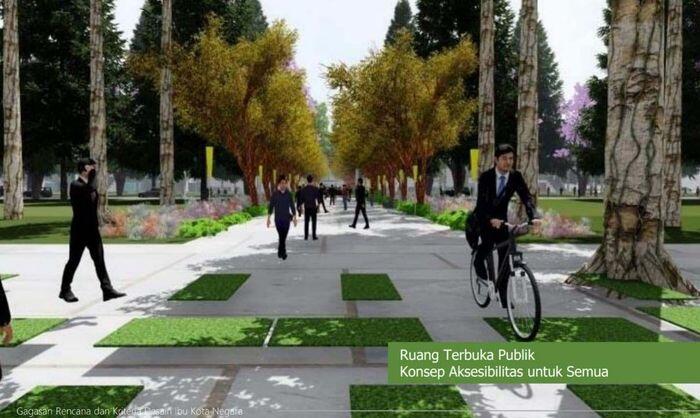 Ini Perkiraan Desain Untuk Ibu Kota Baru RI di Kalimantan
