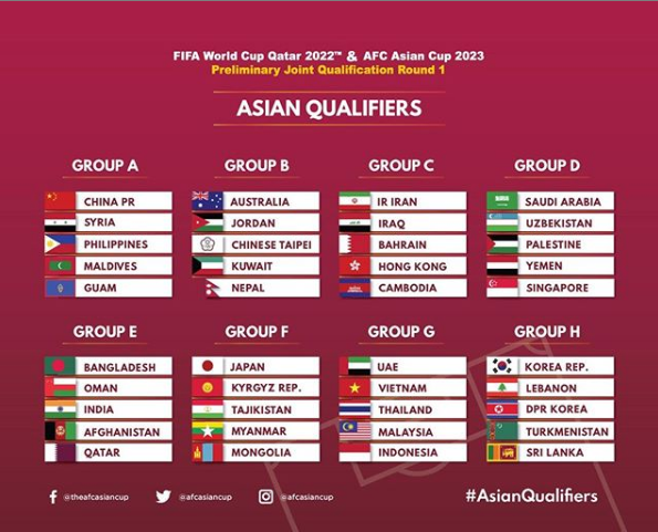 Kualifikasi Piala Dunia 2022, Timnas Senior Siap Harumkan Nama Bangsa