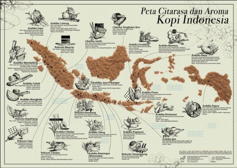 Inilah 5 Kebanggan Ane Menjadi Warna Negara Indonesia Gan Sis