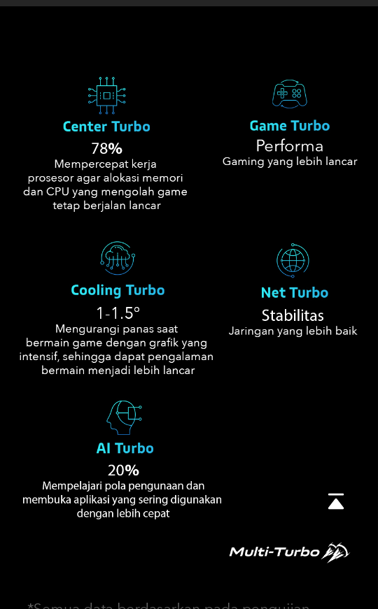 Dari Pada Mainan Cewek, Mending Main Games Terhits dan Terkini! Siapa Berani Coba?