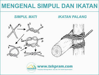 Menyibak Kelam