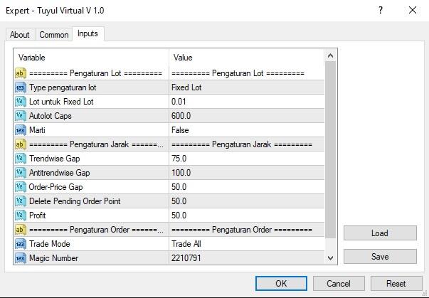 Saya Memutuskan Untuk Piara Tuyul