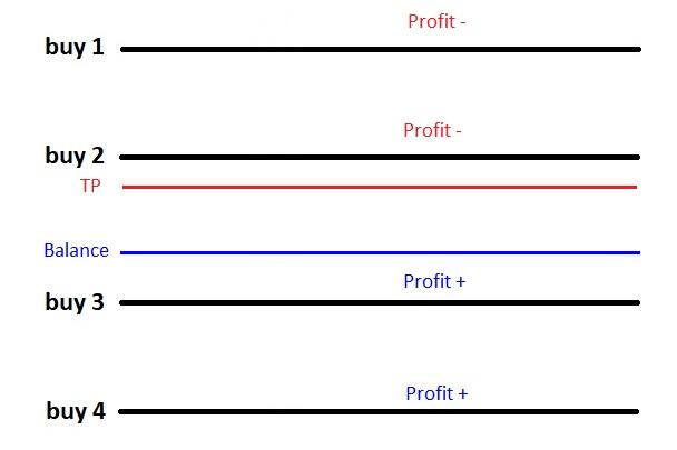 Saya Memutuskan Untuk Piara Tuyul