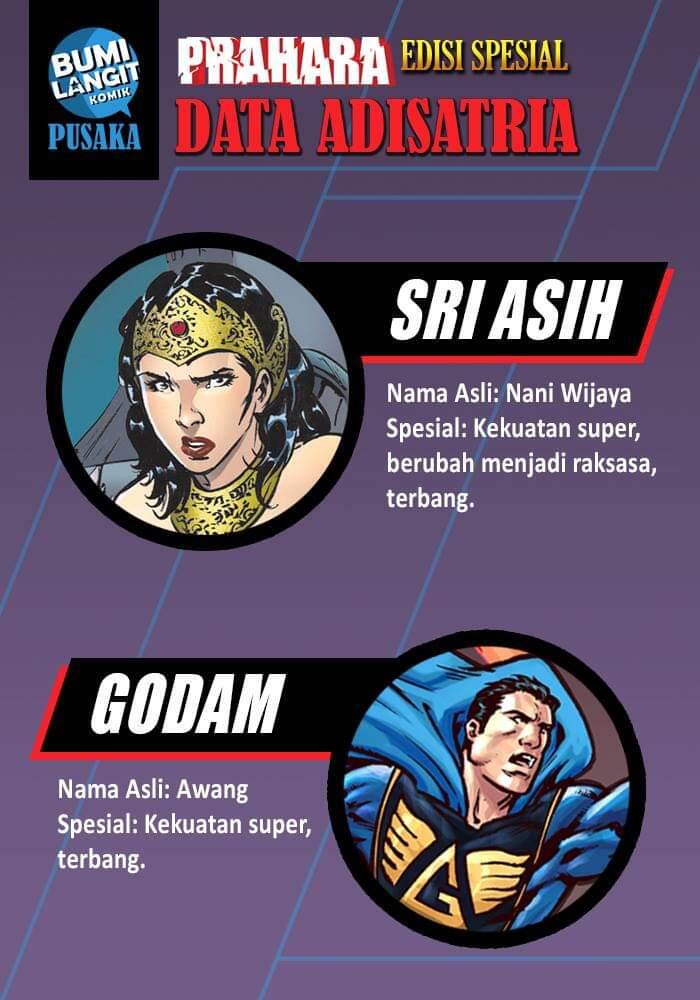 Jagat Sinema Bumilangit / Bumilangit Cinematic Universe