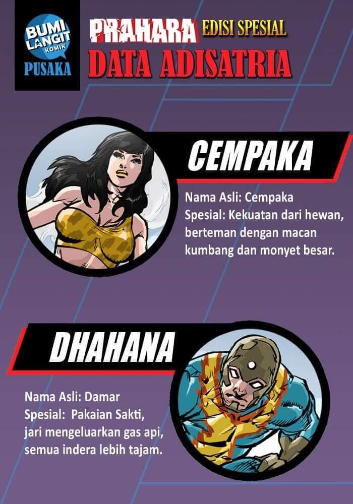 Jagat Sinema Bumilangit / Bumilangit Cinematic Universe