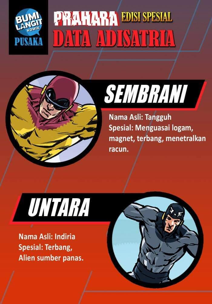 Jagat Sinema Bumilangit / Bumilangit Cinematic Universe