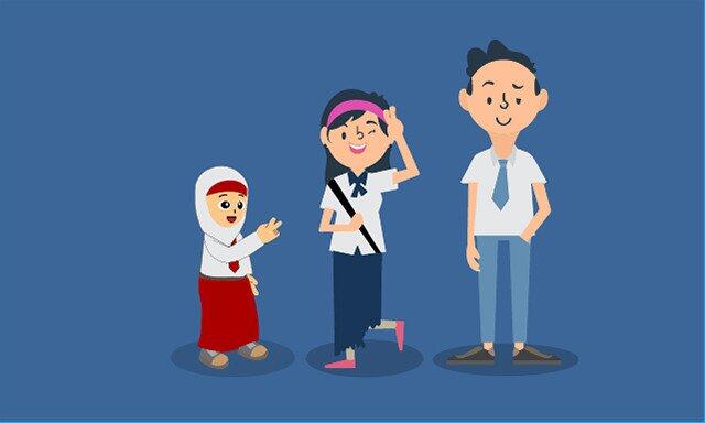 Opini Dan Harapan Ane Tentang Pendidikan Di Indonesia