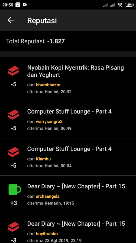 Lirik Lagu Bless The Lord Oh My Soul Dan Terjemahan