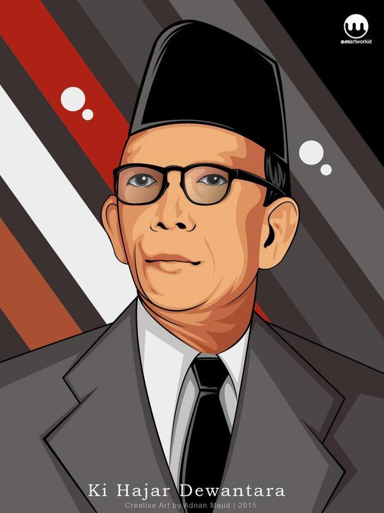 Mengenal Penidikan Indonesia Lebih Jauh