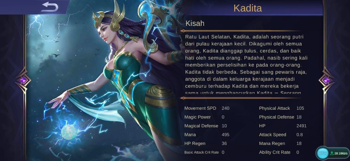 Wanita Ngegame, Siapa Takut?