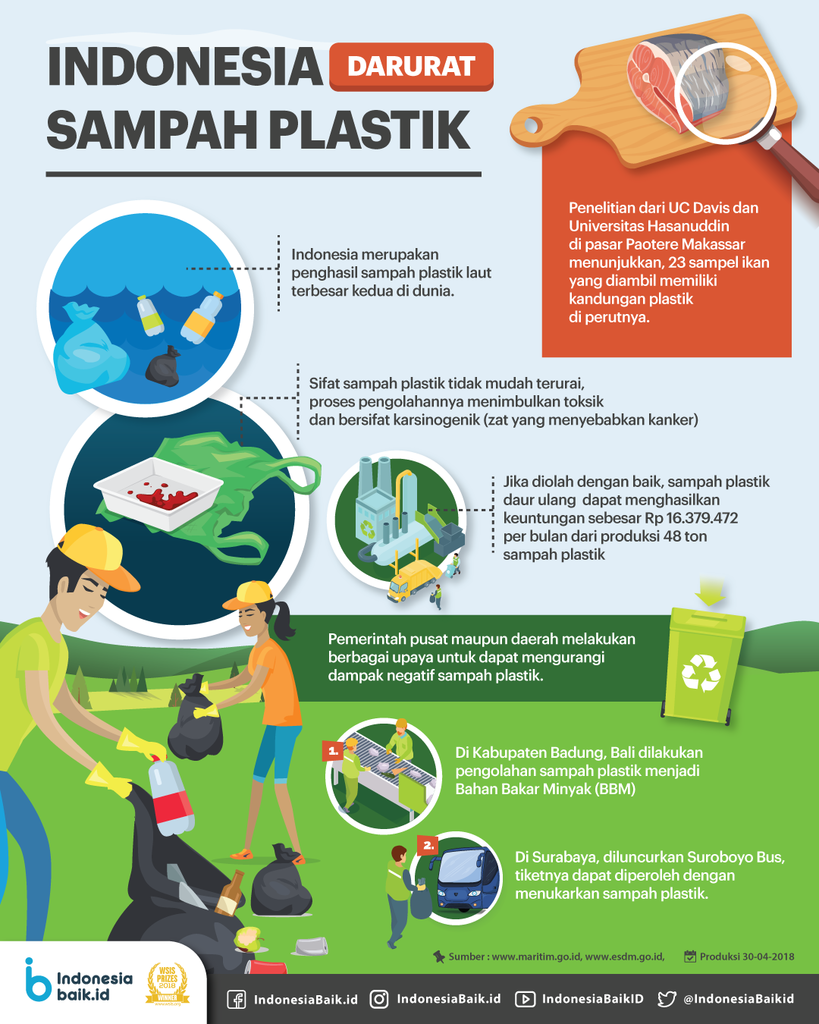Ecobricks dan Lempung Jerami, Solusi Lingkungan Sehat Bebas Sampah Plastik