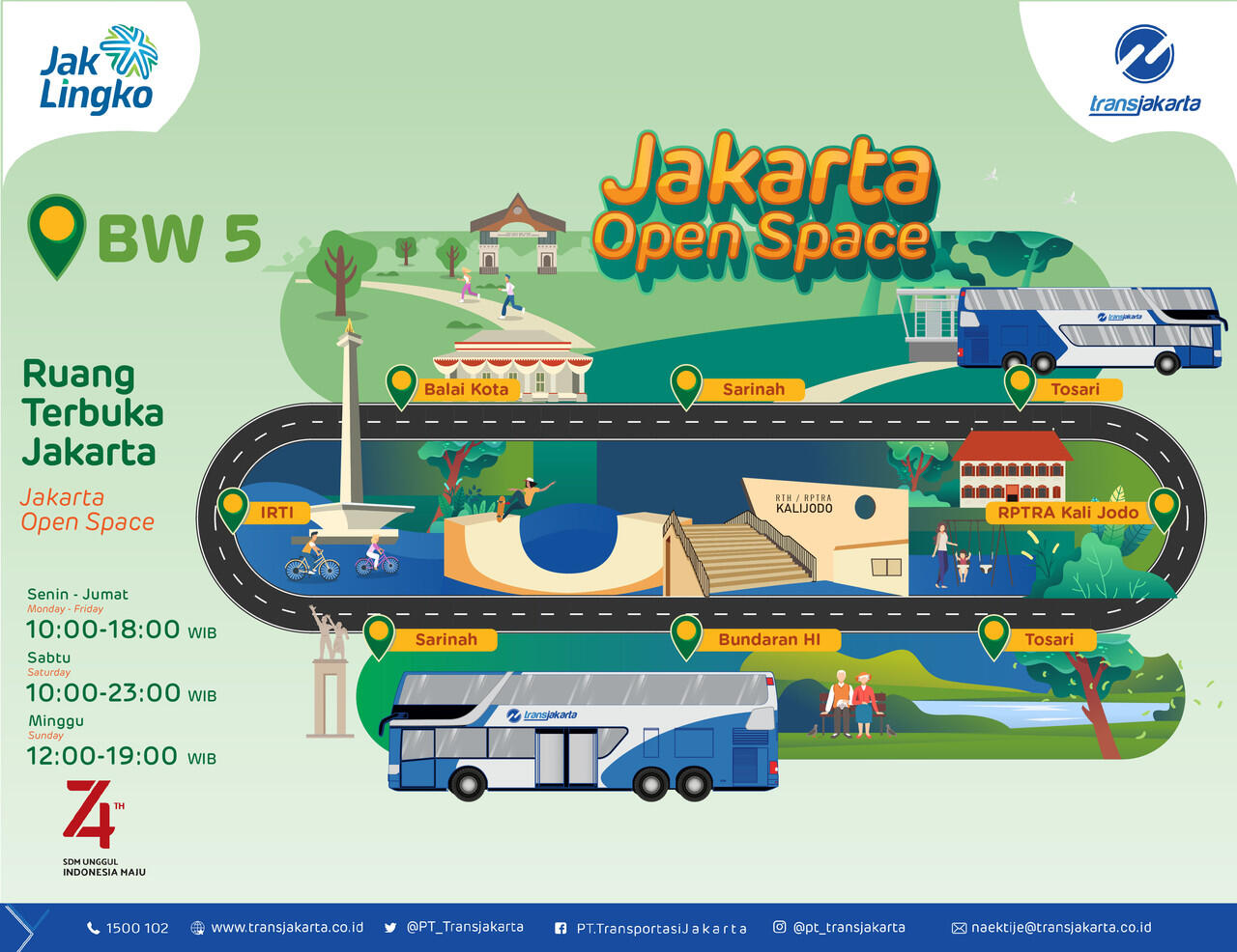 5 Fakta Unik (Non Alam-Alaman) Indonesia Yang Bikin Ane Bangga Jadi WNI!