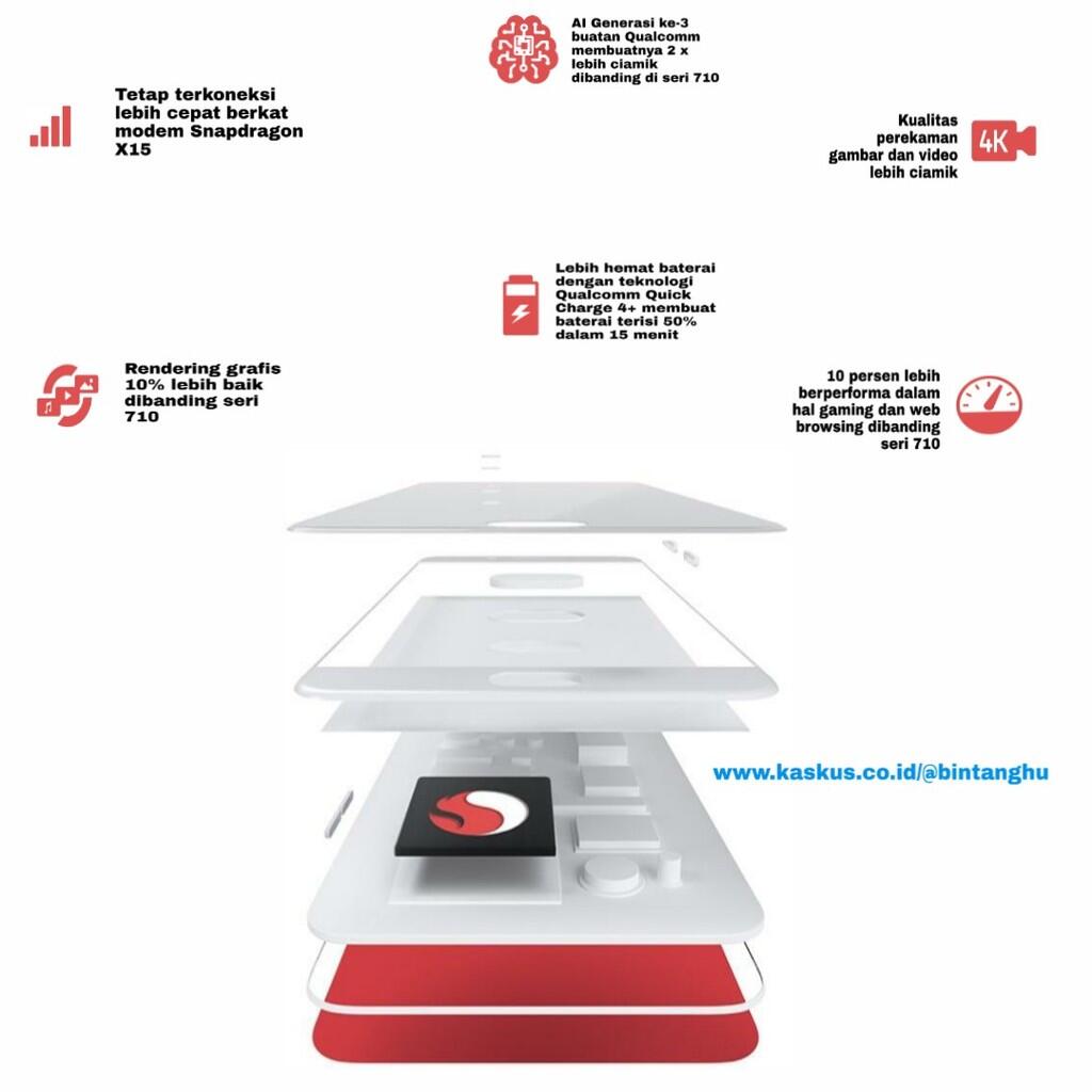 Gak Punya Konsol Game?Tenang,Game Bergrafis Tinggi Ini Bisa Dimainkan di Smartphone