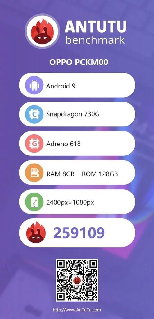 Ini Tampilan Belakang dan Hasil Antutu Oppo Reno 2