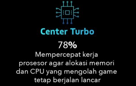 Inilah 4 Mobile Games Sederhana yang Mengasyikkan