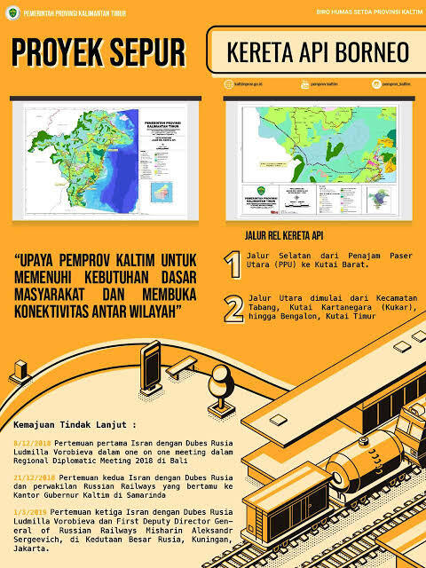 Kaltim Jadi Ibukota ? Infrastruktur Transportasinya Dah Siap Belum..?