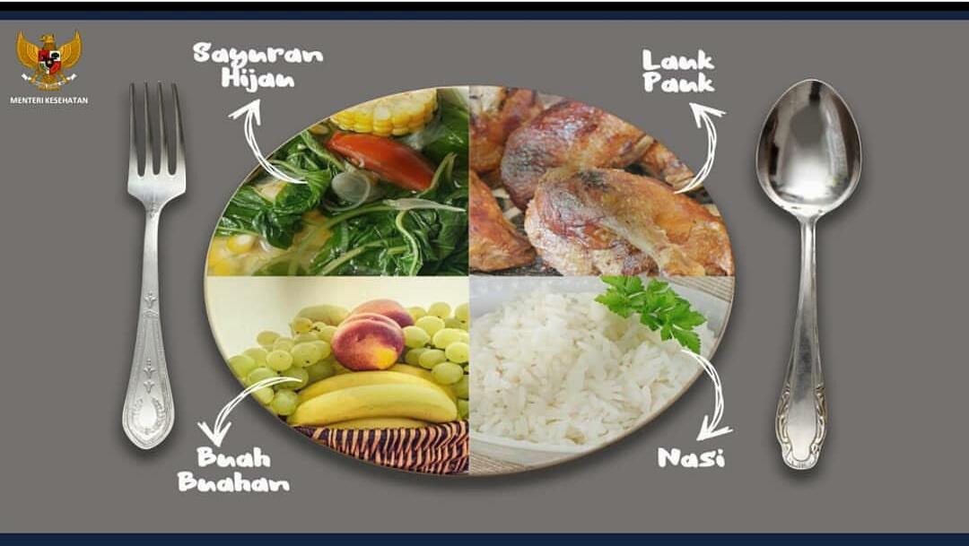 Arti dibalik 4 Sehat 5 Sempurna