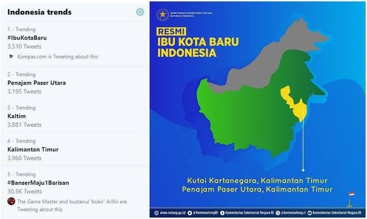 Ibukota Pindah Ke Kaltim, Langkah Tepat Untuk Indonesia Namun Menuai Pro Dan Kontra 