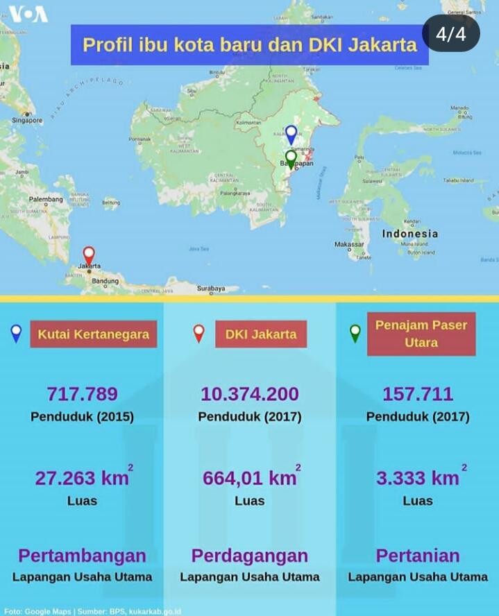 Ucapkan Selamat Datang Kepada Kalimantan Dan Selamat Tinggal Gelar Ibukota