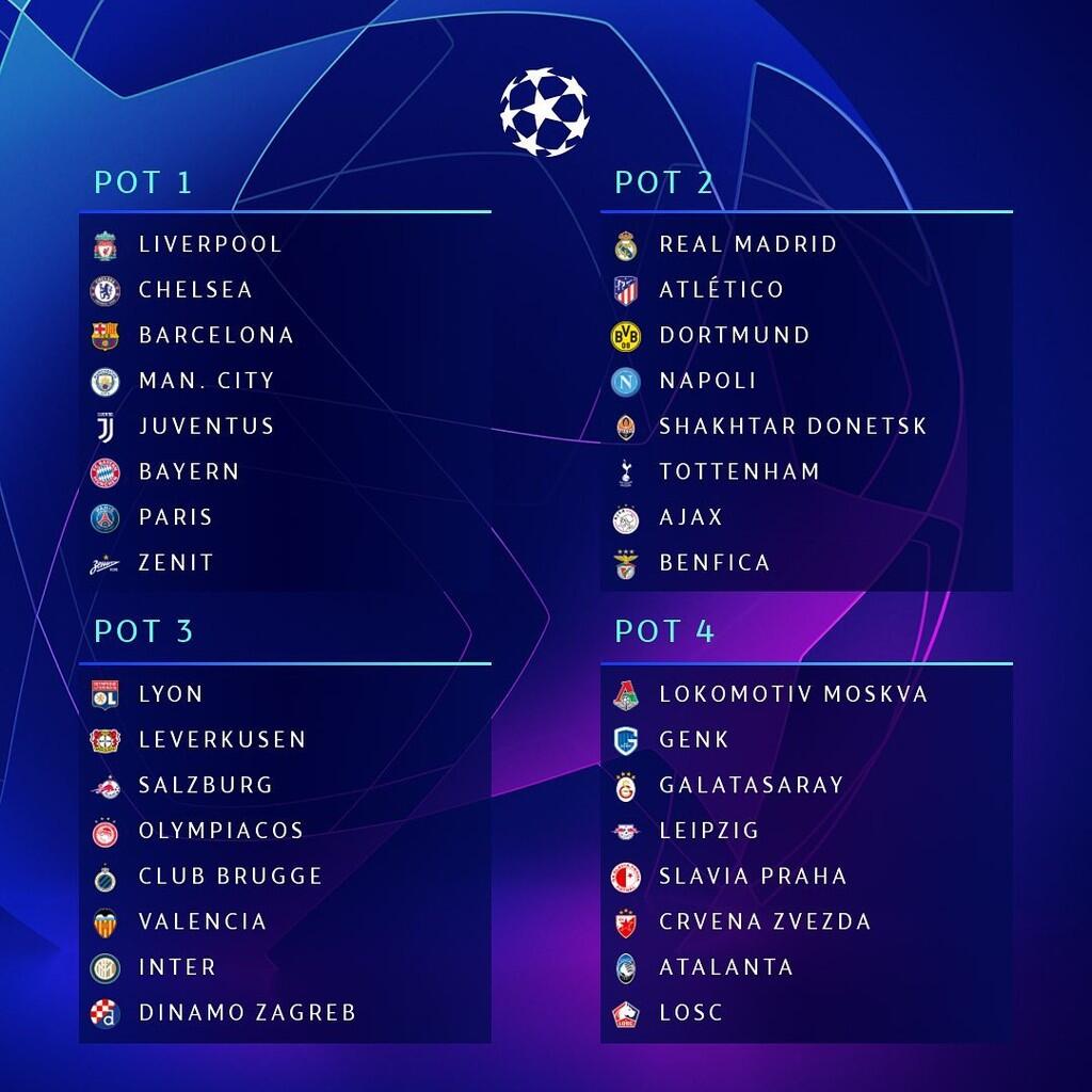 Mungkin Nanti Malam Terciptanya &quot;Grup Paling Neraka&quot; di Liga Champions 