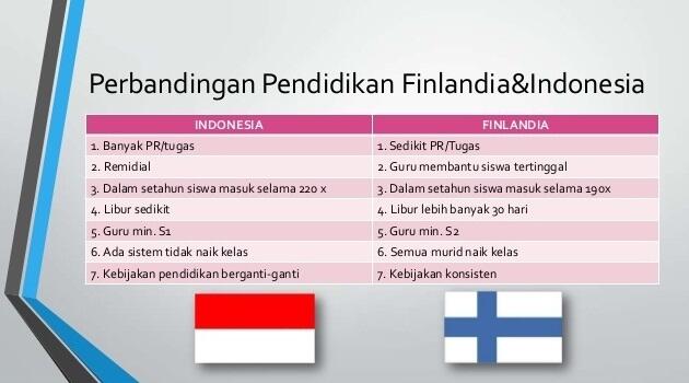 Kenapa Deh Anak Masih Dituntut Menguasai Semua Bidang Pelajaran?