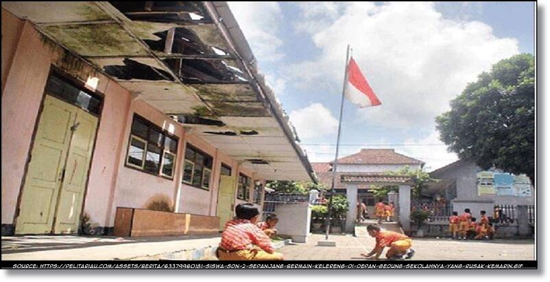 Pendapat Ane Tentang Pendidikan di Indonesia