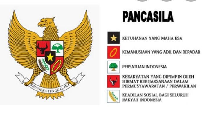 Lima Hal Bikin Aku Bangga Jadi Warga Negara Indonesia