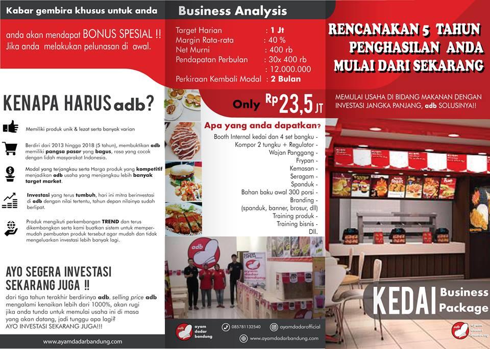 Peluang Usaha Yang menguntungkan Franchise Ayam Dadar Bandung