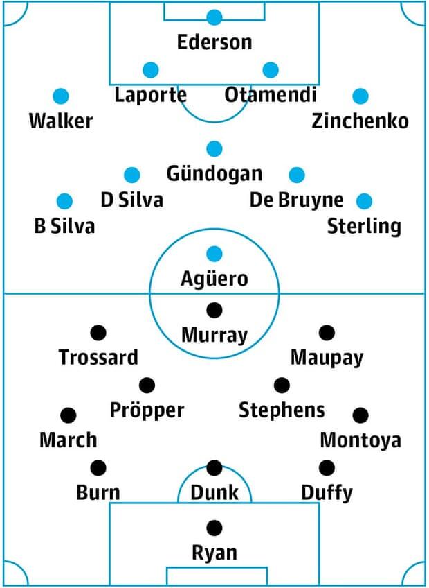 Preview dan Prakiraan Formasi Man City vs Brighton, Mangsa Empuk Si Kaya