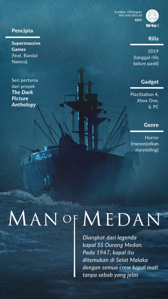 Game Horor !! MAN OF MEDAN Sungguh Menakutkan Dibanding Story KKN Di Desa Penari..