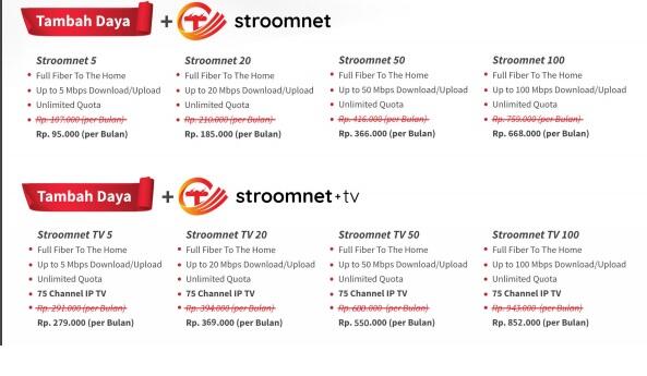 &#91;diskusi&#93; StroomNet by PLN Icon+ 