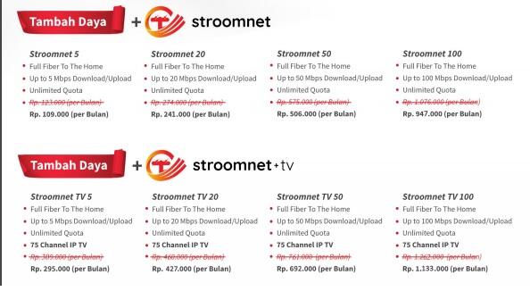 &#91;diskusi&#93; StroomNet by PLN Icon+ 