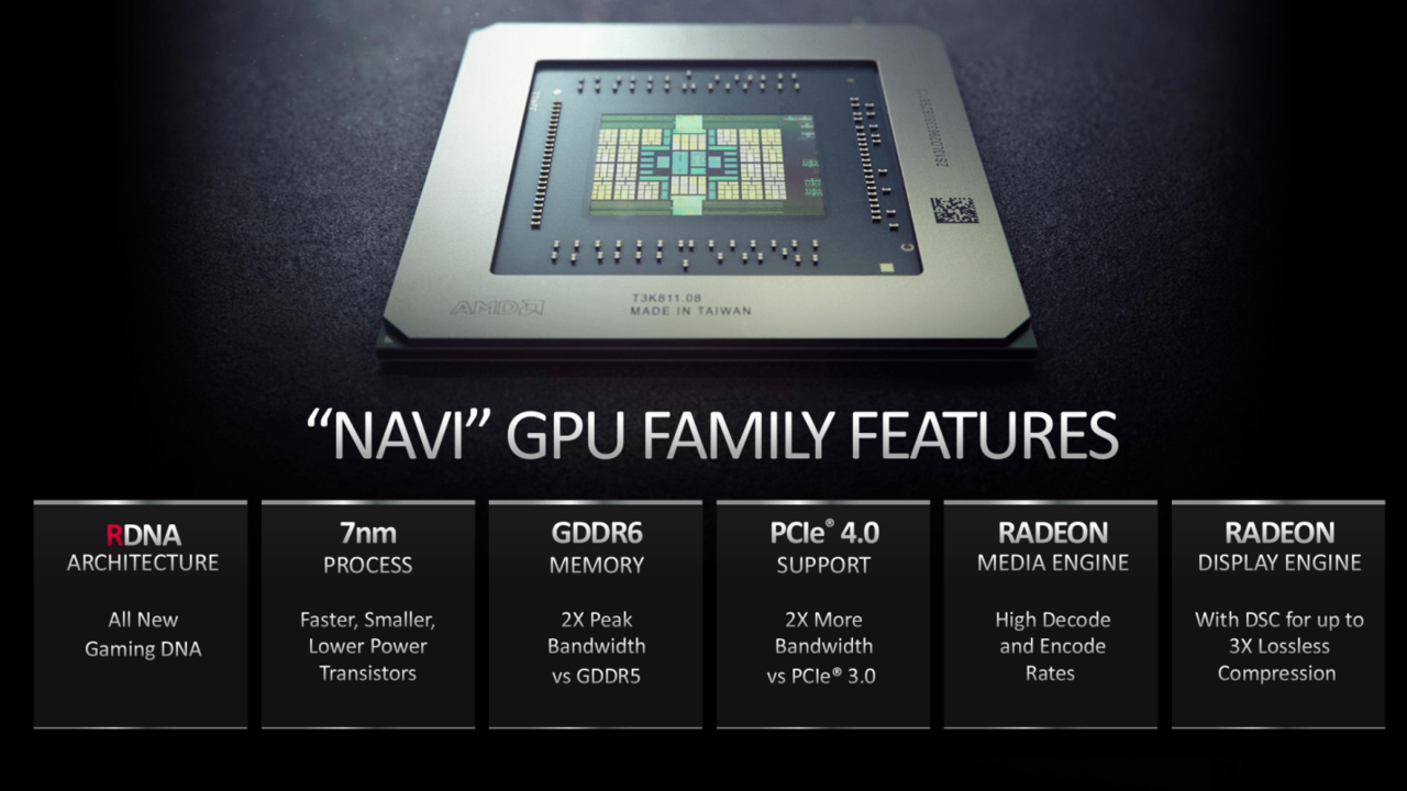 AMD Hadirkan GPU Radeon™ RX 5700 Series, Buat Agan-Agan Gamer!