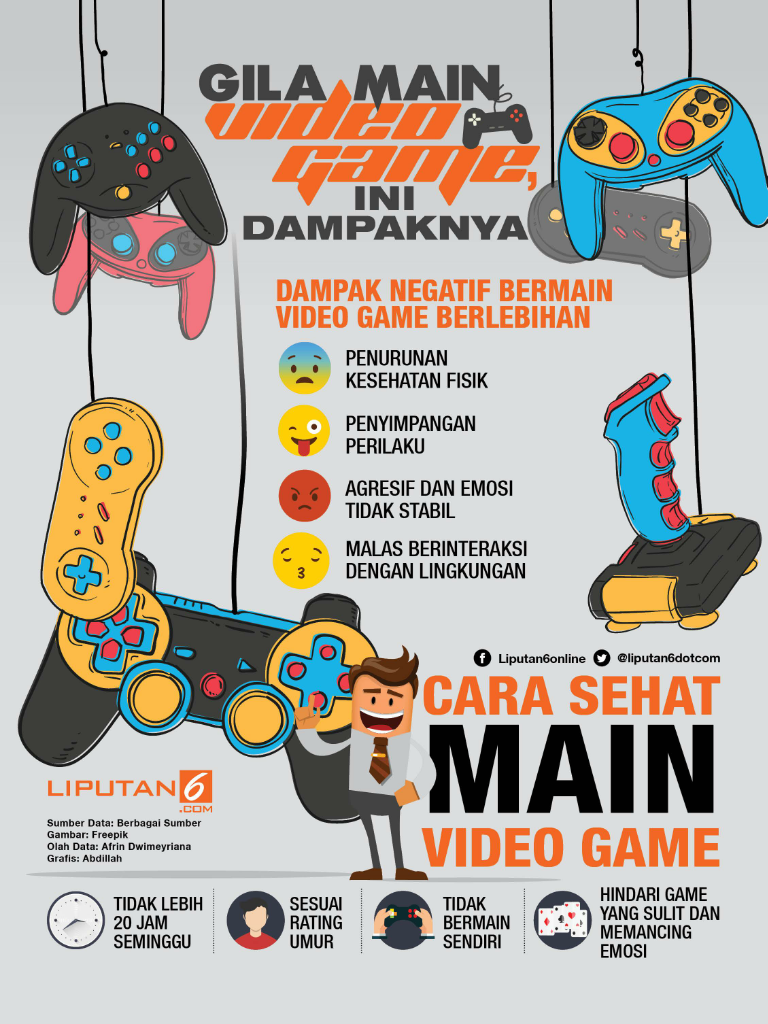 Siapa Bilang Bermain Game Hanya Membawa Dampak Negatif? Ini Loh Buktinya!
