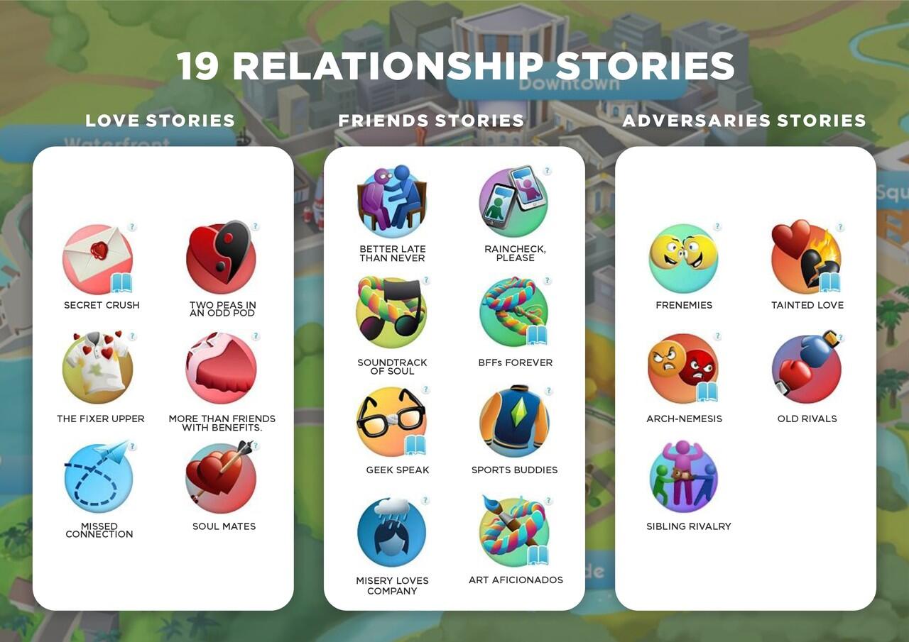 Yang Seru &amp; Kekinian? Banyak! Ini Mobile Games Timeless, Gemesh Versi Ane!