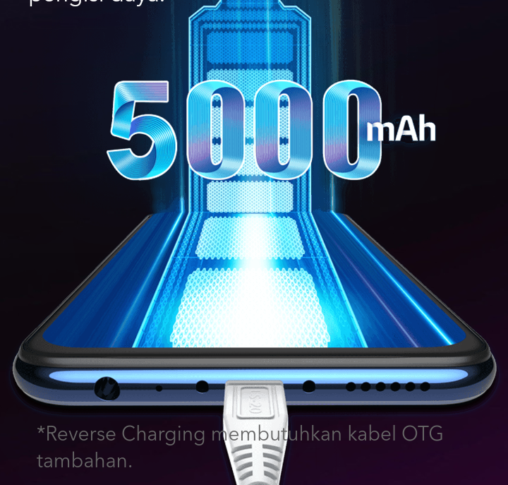 Betapa Seru nya Bermain Speed Drifters Bila Ditemani Vivo Z1 Pro