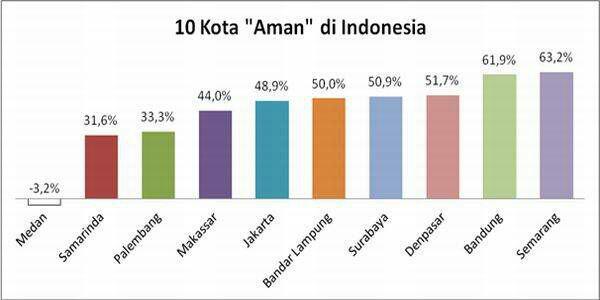 Karyawati Minimarket Dicekik, Diseret Pakaiannya Dilucuti, Pelaku Ditembak Polisi