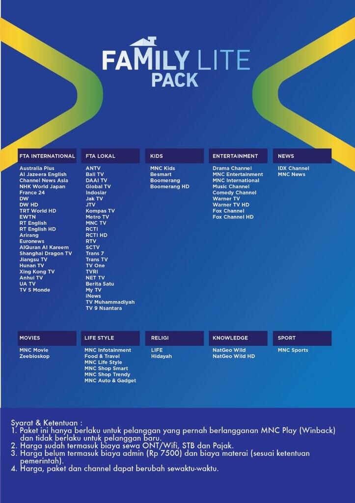 &#91;JAKARTA&#93; WINBACK MNC PLAY MEDIA