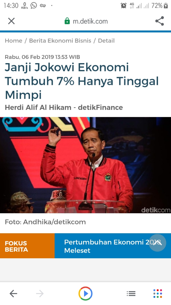 Kebijakan Ekonomi Tak Populer Jokowi Pasca Pemilu yang Tuai Kritik